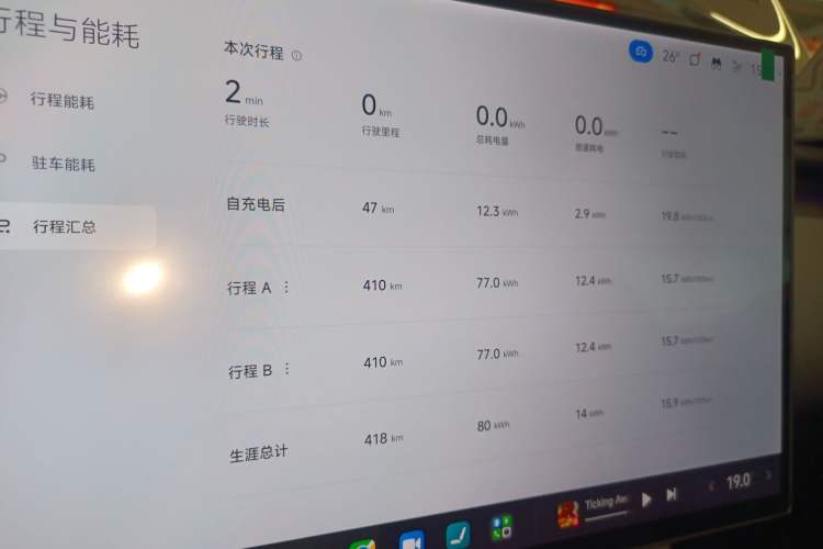 Used Xiaomi Auto YU7 2025 Ultra-Long Range Rear-Wheel Drive Version Instrument Cluster