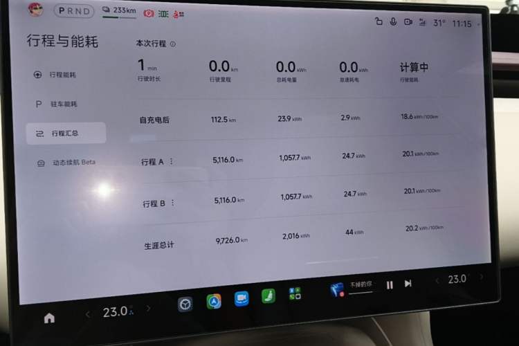 Used Xiaomi Auto YU7 2025 Ultra-Long Range High-Performance All-Wheel-Drive Max Edition Instrument Cluster