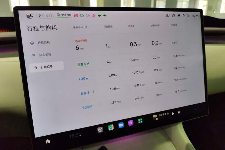 Used Xiaomi Auto YU7 2025 Ultra-Long Range High-Performance All-Wheel-Drive Max Edition Instrument Cluster