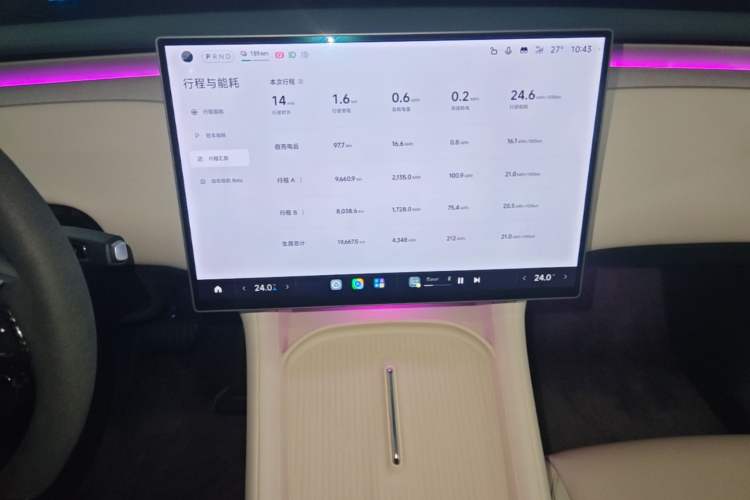 Used Xiaomi Auto YU7 2025 Ultra-Long Range High-Performance All-Wheel-Drive Max Edition Audio And AC Panel