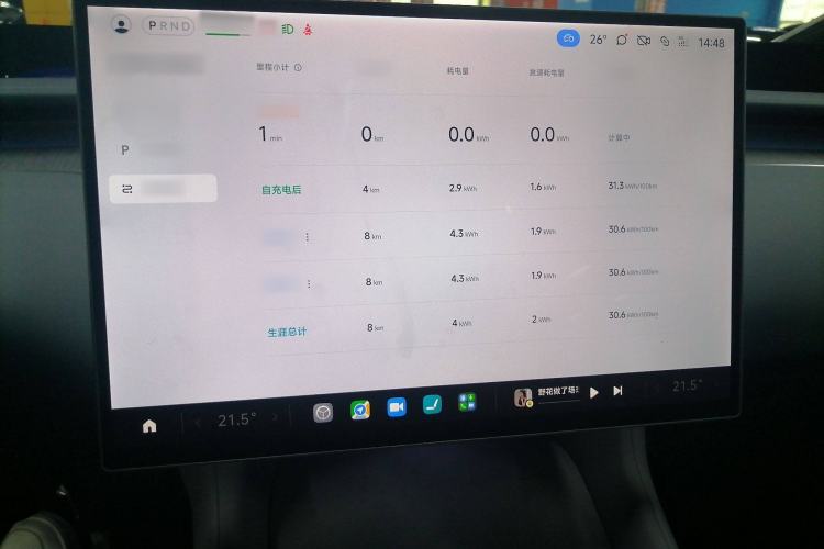 Used Xiaomi Auto YU7 2025 Ultra-Long Range High-Performance All-Wheel-Drive Max Edition Audio And AC Panel