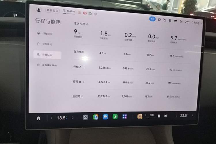 Used Xiaomi Auto YU7 2025 Ultra-Long Range Rear-Wheel Drive Version Instrument Cluster
