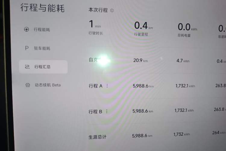 Used Xiaomi Auto YU7 2025 Ultra-Long Range High-Performance All-Wheel-Drive Max Edition Instrument Cluster