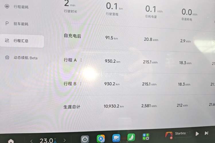 Used Xiaomi Auto YU7 2025 Ultra-Long Range High-Performance All-Wheel-Drive Max Edition Instrument Cluster
