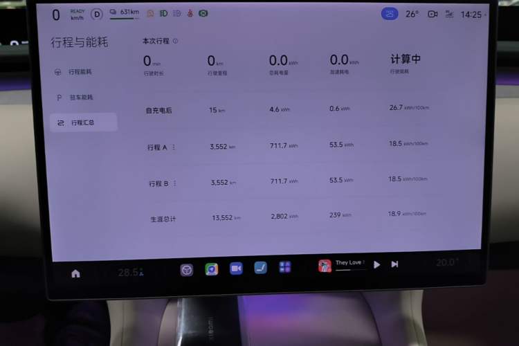 Used Xiaomi Auto YU7 2025 Ultra-Long Range High-Performance All-Wheel-Drive Max Edition Instrument Cluster