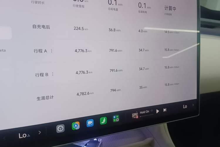 Used Xiaomi Auto YU7 2025 Ultra-Long Range Rear-Wheel Drive Version Instrument Cluster