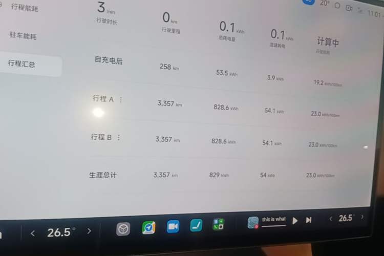 Used Xiaomi Auto YU7 2025 Ultra-Long Range High-Performance All-Wheel-Drive Max Edition Instrument Cluster