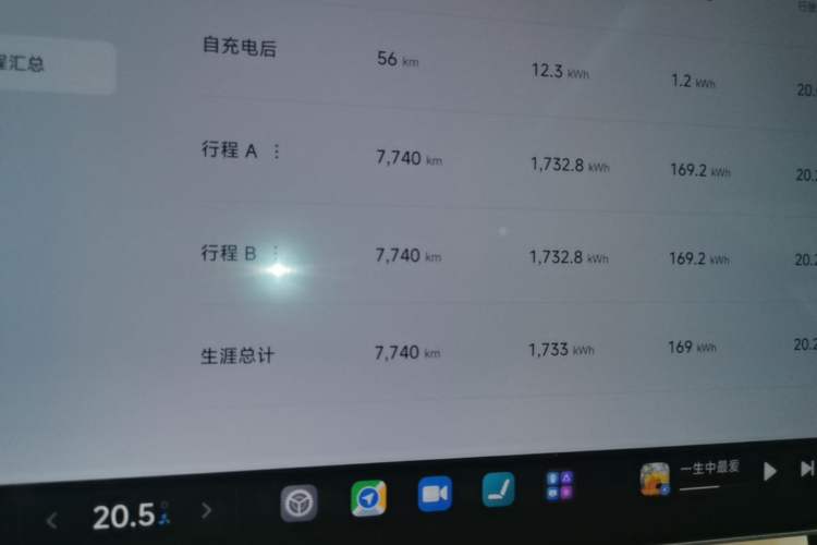 Used Xiaomi Auto YU7 2025 Ultra-Long Range High-Performance All-Wheel-Drive Max Edition Instrument Cluster