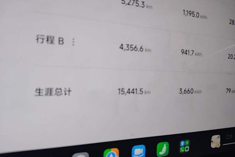 Used Xiaomi Auto YU7 2025 Ultra-Long Range High-Performance All-Wheel-Drive Max Edition Instrument Cluster