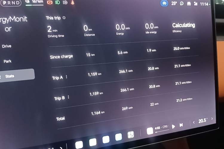 Used Xiaomi Auto YU7 2025 Ultra-Long Range High-Performance All-Wheel-Drive Max Edition Instrument Cluster