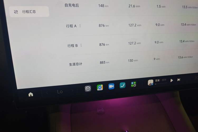 Used Xiaomi Auto YU7 2025 Ultra-Long Range Rear-Wheel Drive Version Odometer Close Up
