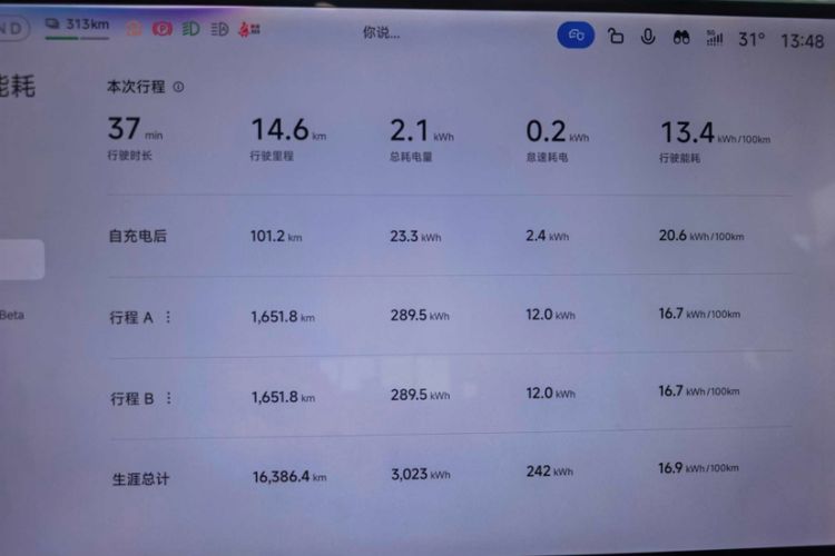 Used Xiaomi Auto YU7 2025 Ultra-Long Range Rear-Wheel Drive Version Odometer Close Up
