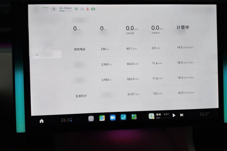 Used Xiaomi Auto YU7 2025 Ultra-Long Range Rear-Wheel Drive Version Audio And AC Panel
