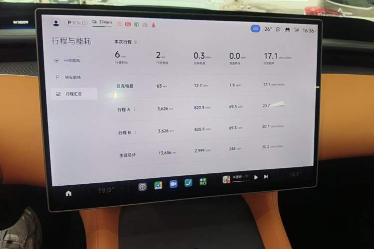 Used Xiaomi Auto YU7 2025 Ultra-Long Range High-Performance All-Wheel-Drive Max Edition Audio And AC Panel