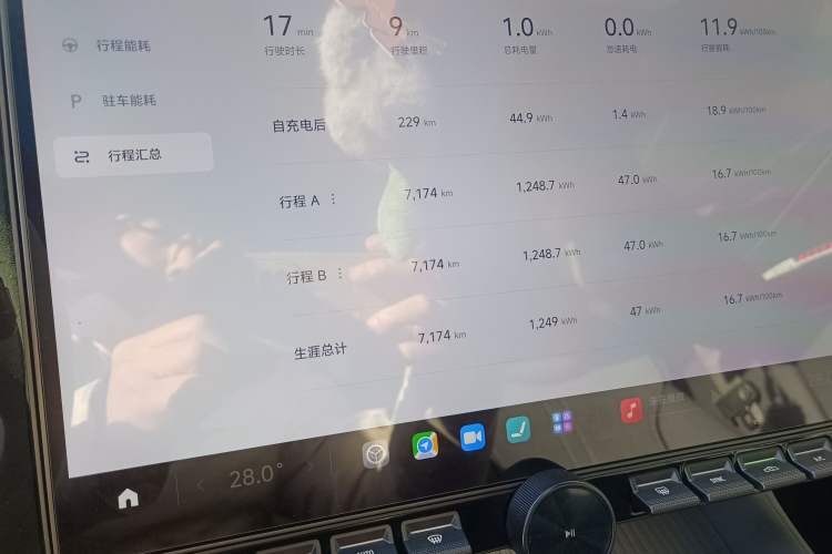 Used Xiaomi Auto YU7 2025 Ultra-Long Range High-Performance All-Wheel-Drive Max Edition Instrument Cluster