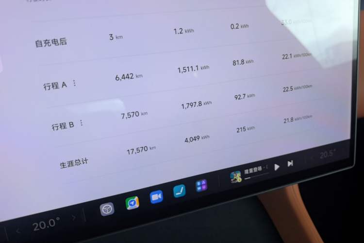 Used Xiaomi Auto YU7 2025 Ultra-Long Range High-Performance All-Wheel-Drive Max Edition Instrument Cluster