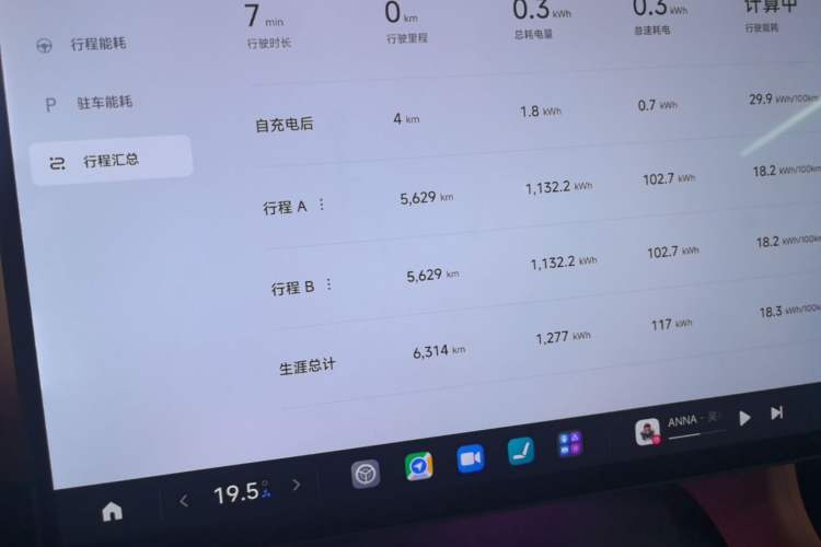 Used Xiaomi Auto YU7 2025 Ultra-Long Range High-Performance All-Wheel-Drive Max Edition Instrument Cluster