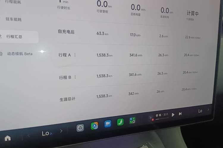 Used Xiaomi Auto YU7 2025 Ultra-Long Range High-Performance All-Wheel-Drive Max Edition Instrument Cluster