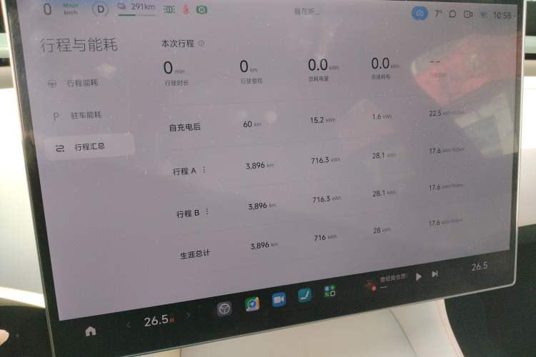 Used Xiaomi Auto YU7 2025 Ultra-Long Range Rear-Wheel Drive Version Instrument Cluster