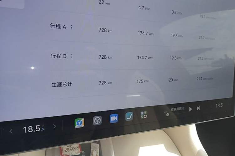 Used Xiaomi Auto YU7 2025 Ultra-Long Range Rear-Wheel Drive Version Instrument Cluster