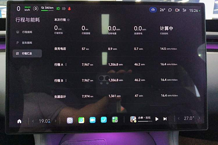 Used Xiaomi Auto YU7 2025 Ultra-Long Range Rear-Wheel Drive Version Instrument Cluster