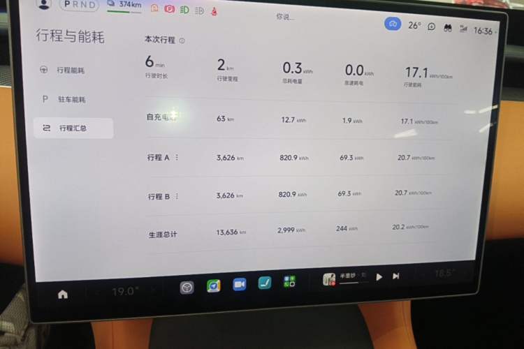 Used Xiaomi Auto YU7 2025 Ultra-Long Range High-Performance All-Wheel-Drive Max Edition Instrument Cluster