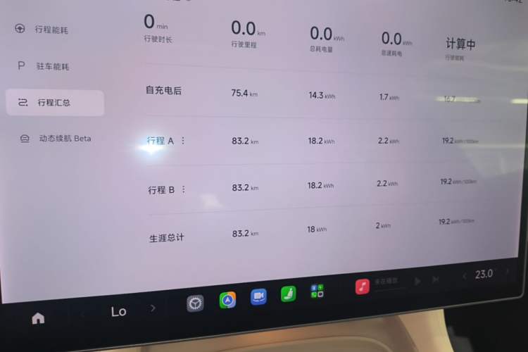 Used Xiaomi Auto YU7 2025 Ultra-Long Range High-Performance All-Wheel-Drive Max Edition Instrument Cluster