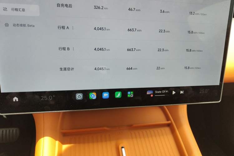 Used Xiaomi Auto YU7 2025 Ultra-Long Range Rear-Wheel Drive Version Odometer Close Up