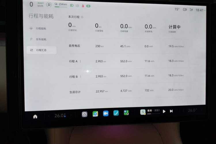 Used Xiaomi Auto YU7 2025 Ultra-Long Range Rear-Wheel Drive Version Odometer Close Up