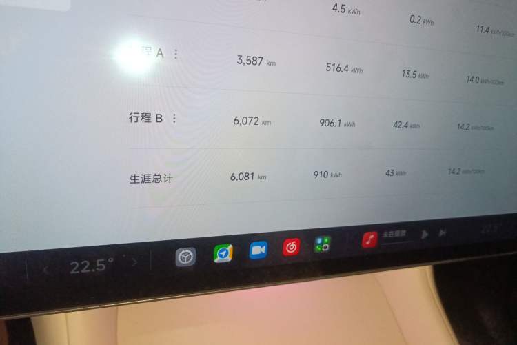 Used Xiaomi Auto YU7 2025 Ultra-Long Range Rear-Wheel Drive Version Odometer Close Up