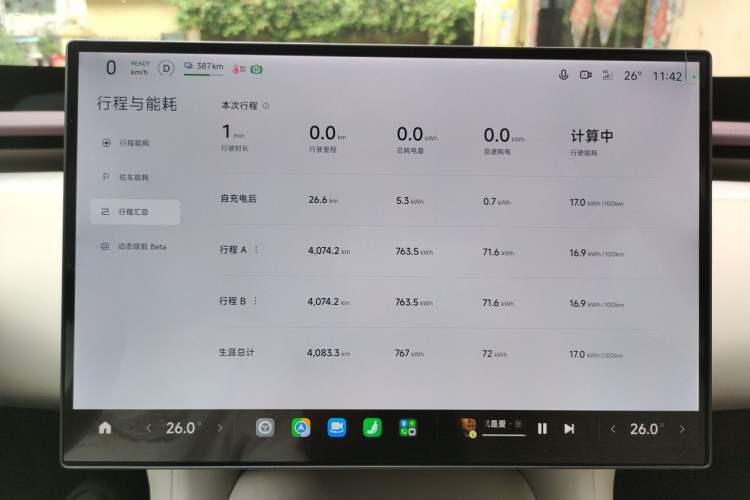 Used Xiaomi Auto YU7 2025 Ultra-Long Range High-Performance All-Wheel-Drive Max Edition Odometer Close Up