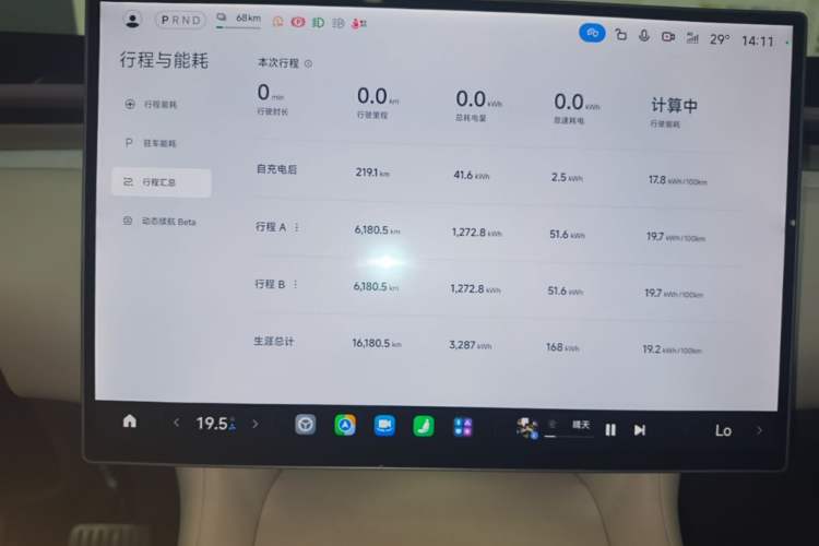 Used Xiaomi Auto YU7 2025 Ultra-Long Range High-Performance All-Wheel-Drive Max Edition Instrument Cluster