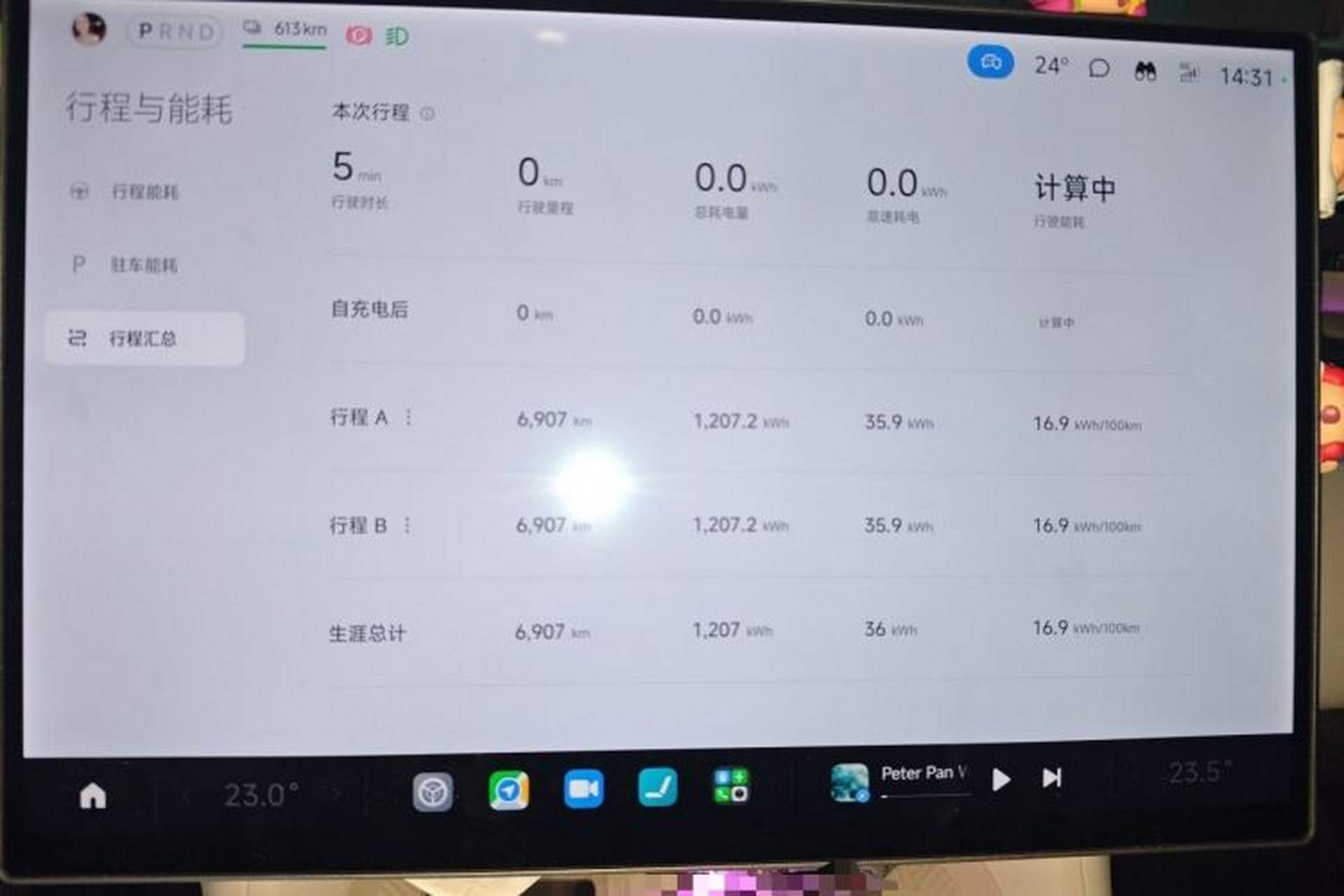 Used Xiaomi Auto YU7 2025 Ultra-Long Range Rear-Wheel Drive Version Instrument Cluster