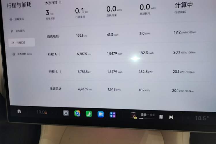 Used Xiaomi Auto YU7 2025 Ultra-Long Range High-Performance All-Wheel-Drive Max Edition Instrument Cluster