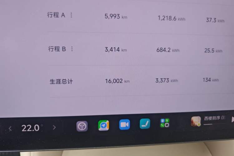 Used Xiaomi Auto YU7 2025 Ultra-Long Range High-Performance All-Wheel-Drive Max Edition Odometer Close Up