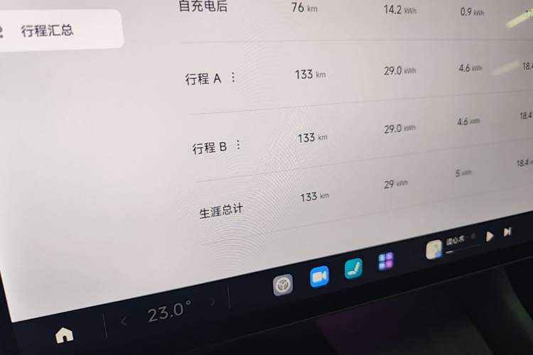 Used Xiaomi Auto YU7 2025 Ultra-Long Range Rear-Wheel Drive Version Instrument Cluster