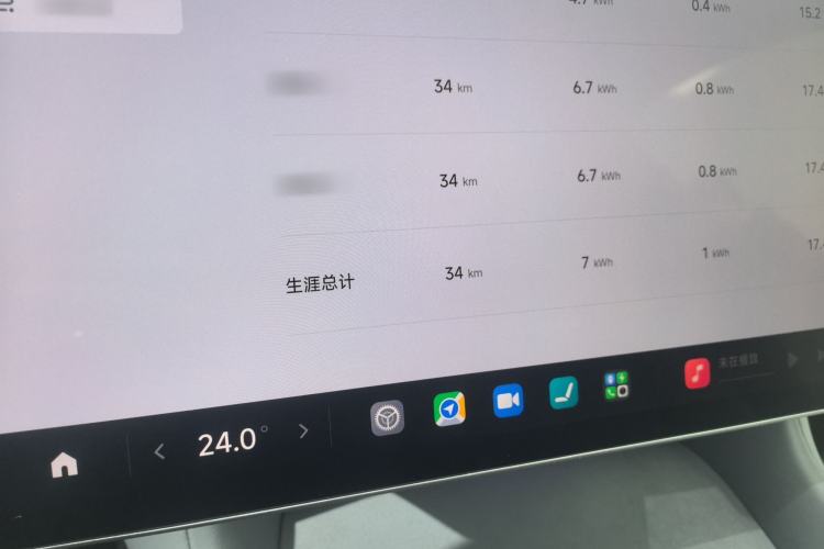 Used Xiaomi Auto YU7 2025 Ultra-Long Range Rear-Wheel Drive Version Instrument Cluster