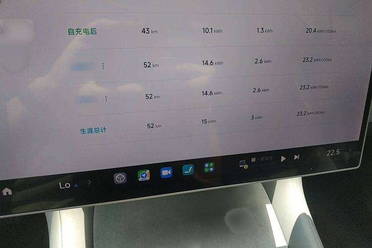 Used Xiaomi Auto YU7 2025 Ultra-Long Range High-Performance All-Wheel-Drive Max Edition Instrument Cluster
