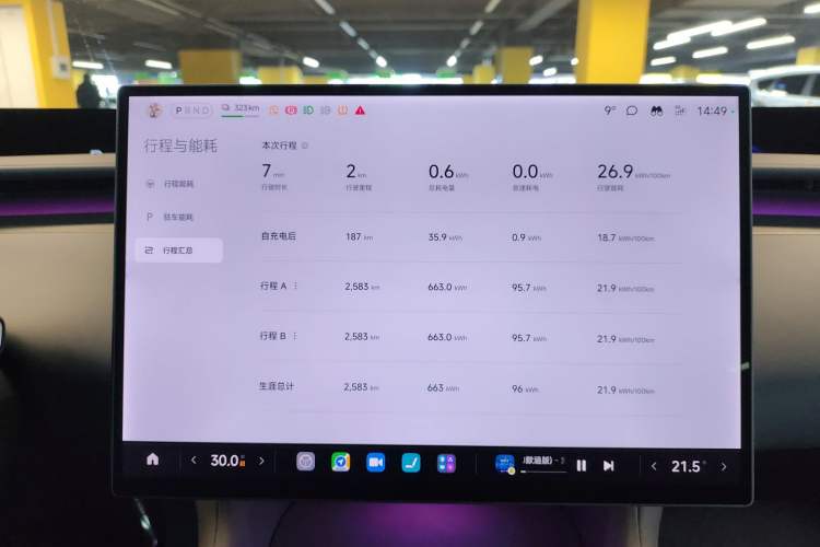 Used Xiaomi Auto YU7 2025 Ultra-Long Range High-Performance All-Wheel-Drive Max Edition Instrument Cluster