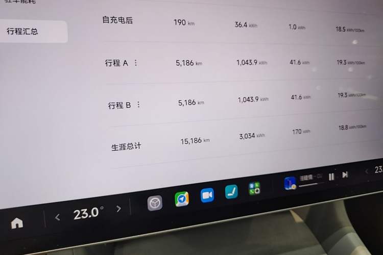 Used Xiaomi Auto YU7 2025 Ultra-Long Range High-Performance All-Wheel-Drive Max Edition Instrument Cluster