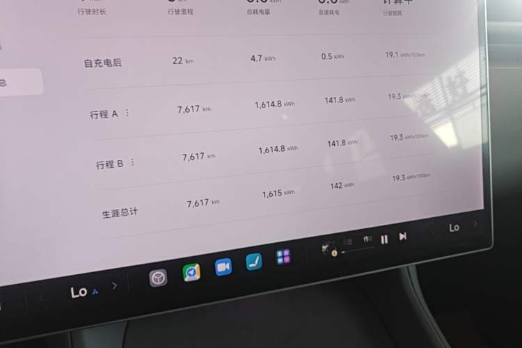 Used Xiaomi Auto YU7 2025 Ultra-Long Range High-Performance All-Wheel-Drive Max Edition Instrument Cluster