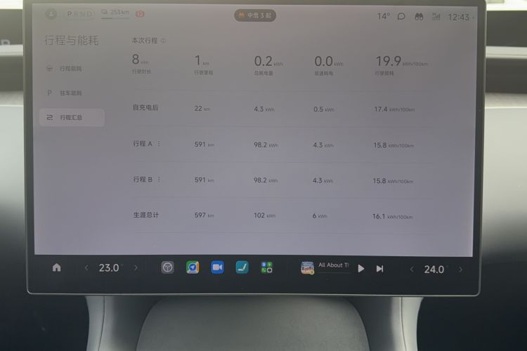 Used Xiaomi Auto YU7 2025 Ultra-Long Range Rear-Wheel Drive Version Odometer Close Up