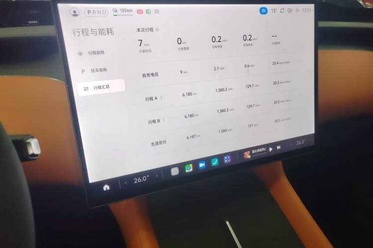 Used Xiaomi Auto YU7 2025 Ultra-Long Range High-Performance All-Wheel-Drive Max Edition Audio And AC Panel