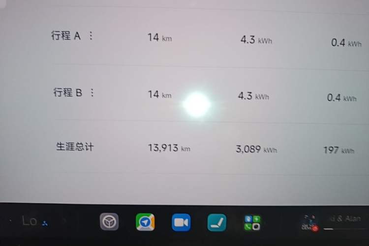 Used Xiaomi Auto YU7 2025 Ultra-Long Range High-Performance All-Wheel-Drive Max Edition Instrument Cluster
