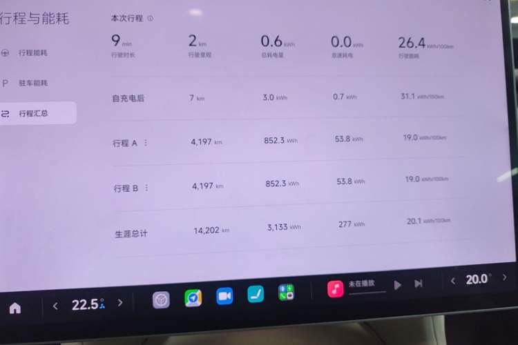 Used Xiaomi Auto YU7 2025 Ultra-Long Range High-Performance All-Wheel-Drive Max Edition Instrument Cluster