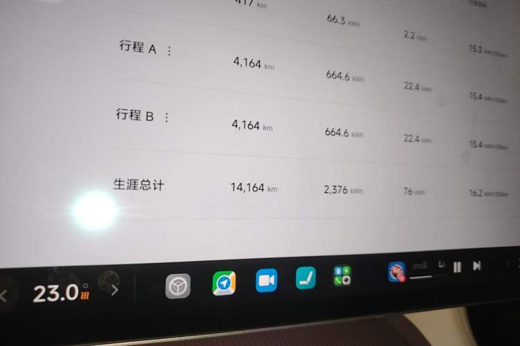 Used Xiaomi Auto YU7 2025 Ultra-Long Range Rear-Wheel Drive Version Instrument Cluster