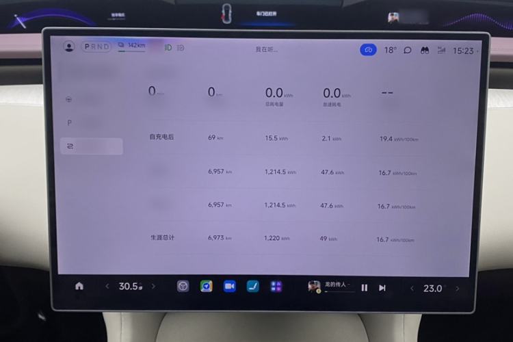 Used Xiaomi Auto YU7 2025 Ultra-Long Range High-Performance All-Wheel-Drive Max Edition Interior 2
