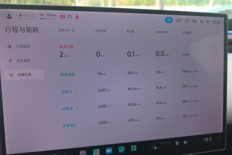 Used Xiaomi Auto YU7 2025 Ultra-Long Range High-Performance All-Wheel-Drive Max Edition Odometer Close Up