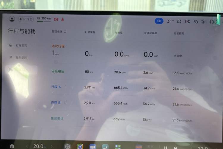 Used Xiaomi Auto YU7 2025 Ultra-Long Range High-Performance All-Wheel-Drive Max Edition Odometer Close Up