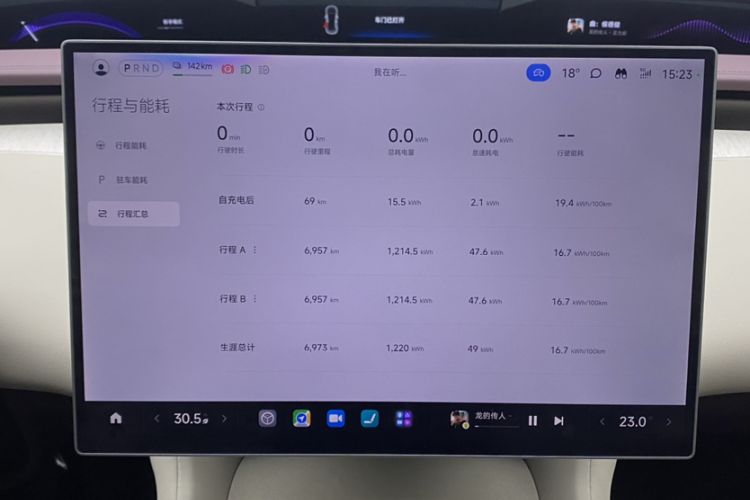 Used Xiaomi Auto YU7 2025 Ultra-Long Range High-Performance All-Wheel-Drive Max Edition Odometer Close Up